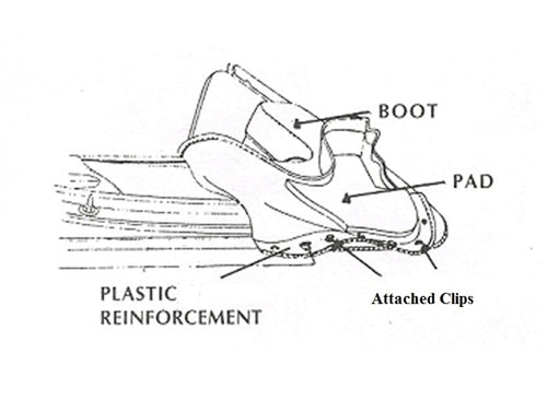 1966 - 1967 Chevelle Convertible Top Boot, Madrid, Choose Your Color, Includes Clips, Angle 2