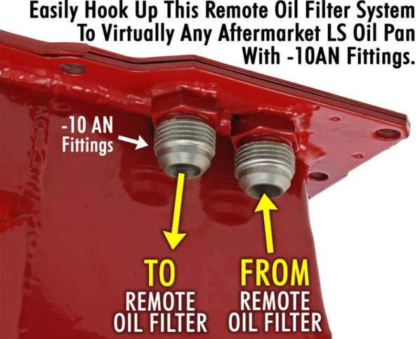 1968 - 1972 Nova LS Swap Aluminum Single Horizontal Oil Filter Relocation Kit, Angle 3