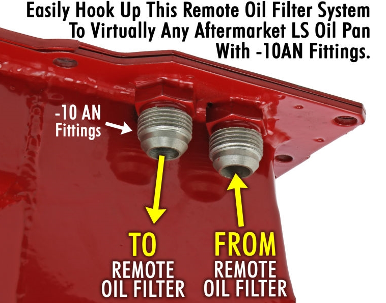 1968 - 1972 Nova LS Swap Aluminum Single Vertical Oil Filter Relocation Kit, Angle 4