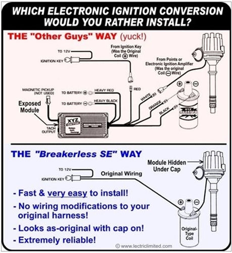1967 - 1974 Chevelle and Nova Breakerless SE Distributor Ignition System Upgrade Conversion Kit, Angle 3