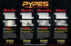 1964 - 1972 Chevelle Pypes Performance 409 Stainless Steel Crossmember Back Dual Exhaust System 3", Kit, Angle 2