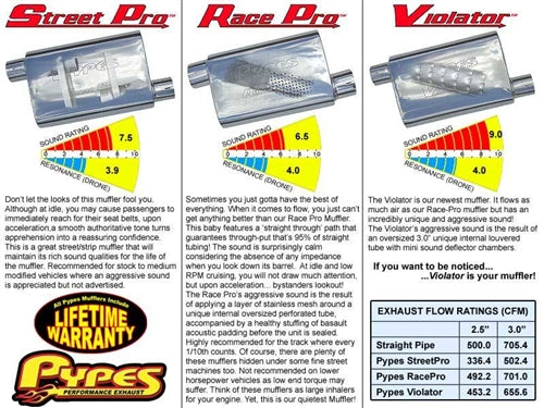 1964 - 1972 Chevelle HIGH TUCK Pypes Stainless Steel 2.5" Dual Exhaust X-Pipe System with Race Pro Mufflers, Angle 3
