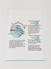 1969 Ignition Lock Key Starting Sunvisor Sleeve Instruction Card