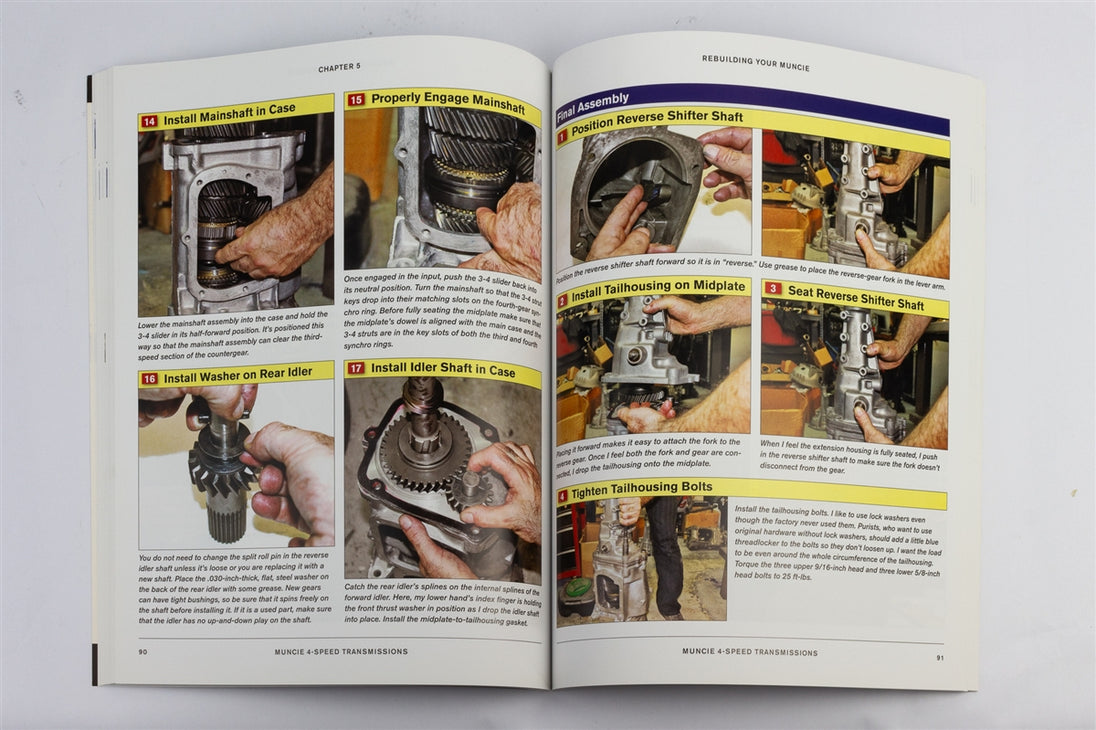 Muncie Four-Speed Transmissions, How-To Rebuild and Modify Book, Angle 2