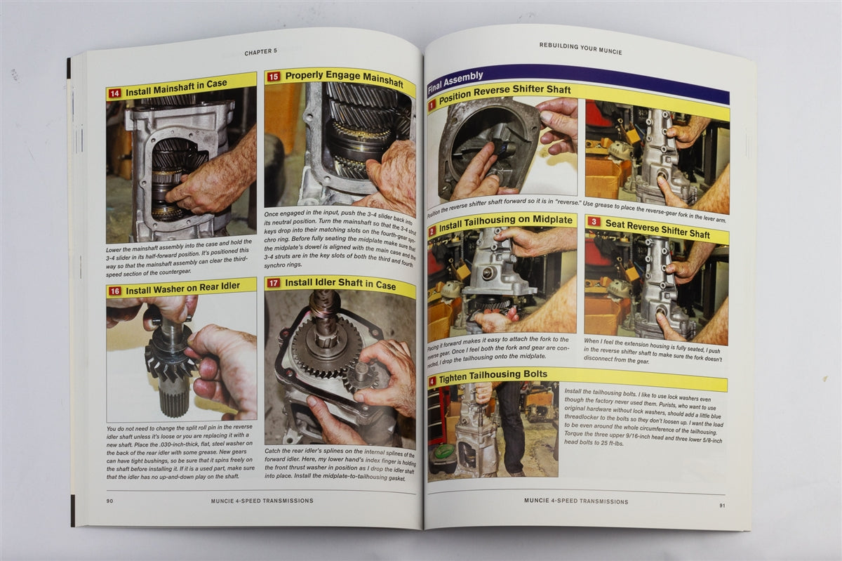 Muncie Four-Speed Transmissions, How-To Rebuild and Modify Book, Angle 2