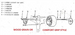 1969 - 1972 Chevelle and Nova Horn Contact and Turn Signal Canceling Cam for Non-Tilt models, Green, Angle 3