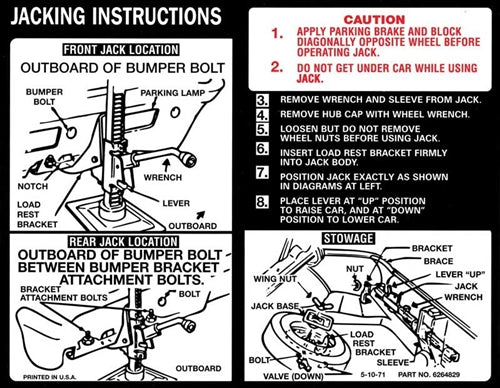 1972 Nova Trunk Deck Lid Jacking Instructions Decal