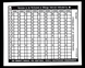 1970 - 1972 Nova Glove Box Mileage and Maintenance Decal, 3991750