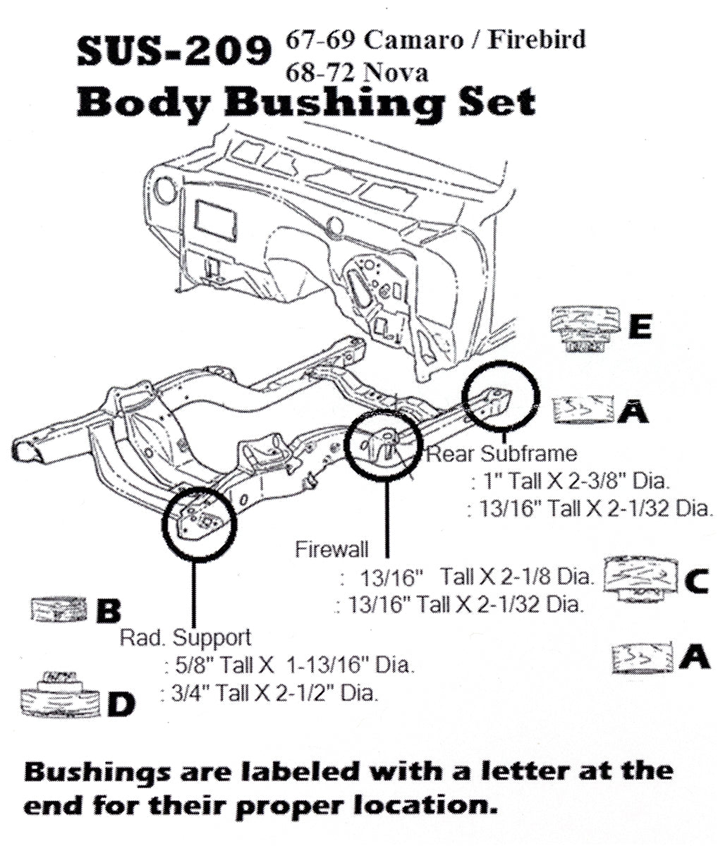 1968 - 1972 Nova Body to Frame Bushings, Includes Radiator Support Mounting Cushions, Set, Angle 2