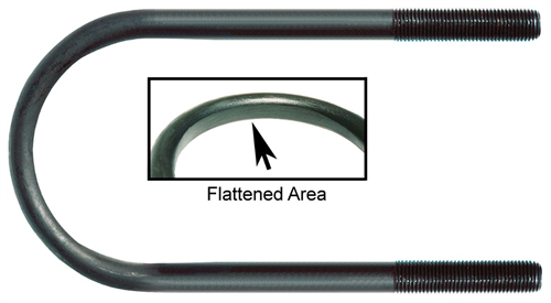 1970 - 1979 Chevy Nova Correct OE Style Rear End Axle Housing Tube U-Bolts 6-3/4", Pair, Angle 2