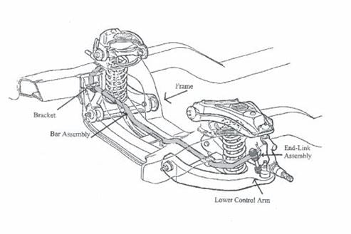 1968 - 1974 Nova Heavy Duty Front Sway Bar Kit, 1 Inch Diameter, Angle 2