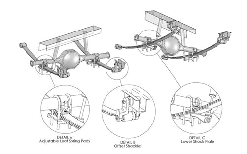 1968 - 1974 Nova DSE Mini-Tub Kit, Angle 3