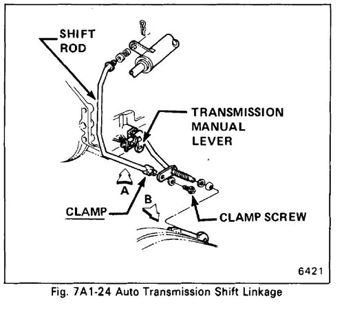 1969 - 1972 Chevelle Automatic Transmission Back-Drive Swivel & Rod Lockout Linkage Set, Angle 4