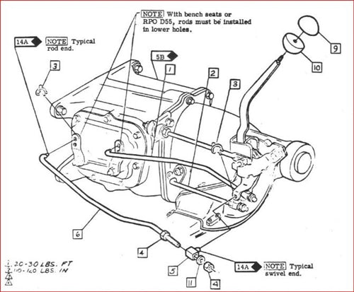 1968 - 1972 Nova 4-Speed Shifter Assembly for Muncie Transmission, Angle 3
