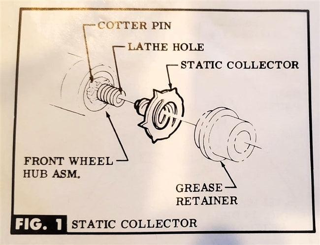 Photo of a 1967 - 1972 GM Radio Static Collector Star Washers for Front Wheel Hub Grease Caps, Pair, Get Yours, Angle 2